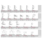 Treviso White Ash Tables