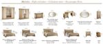 Melodia Beige Bedroom Furniture Set p7204 By ESF Furniture 23