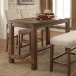 Sania Counter Ht. Table  CM3324PT BY Furniture of America 15