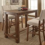 Sania Bar Table  CM3324BT BY Furniture of America 15