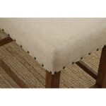 Sania Bar Chair (2/Box) CM3324BC-2PK BY Furniture of America 17