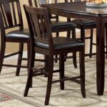Edgewood Square Counter Ht. Table  CM3336PT BY Furniture of America 15