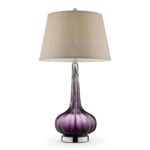 Fay Table Lamp L9709 By Furniture of America 11