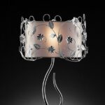 Elva Table Lamp L95121T By Furniture of America 11