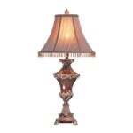 Selma Table Lamp (2/Box) L94171T-2PK By Furniture of America 8