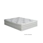 JALEN Mattress – By Furniture of America 14