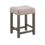 Wandella 4PC Pack Counter Height Table Set W/USB by ACME 20
