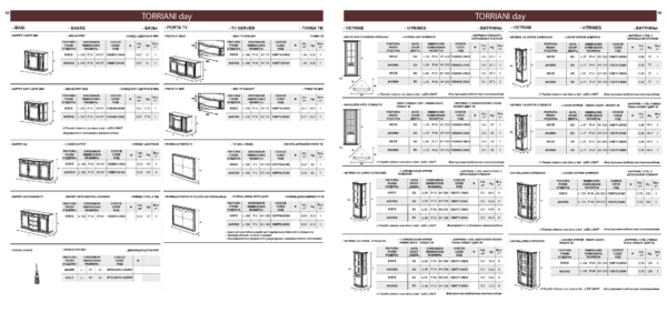 Italy_Torriani-Day_dim