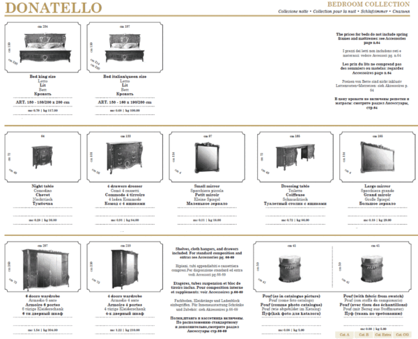Donatello Italian Bedroom Set in Walnut Finish p5219 By ESF Furniture - Image 10