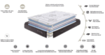 Mattresses Memory Plus p9030 By ESF Furniture 8