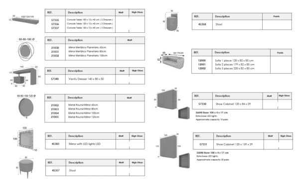 Black And White Living Room Oro Set Additional Items p12708 By ESF Furniture - Image 16