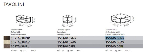 Elite Coffee and End Tables p12481 By ESF Furniture - Image 5