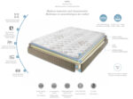 Marte Mattress p8913 By ESF Furniture ESF Furniture Mobilia Cleopatra 14 Marte Mattress p8913 By ESF Furniture 14