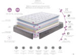 Lux Mattress p9878 By ESF Furniture ESF Furniture Mobilia Cleopatra 20 Lux Mattress p9878 By ESF Furniture 20