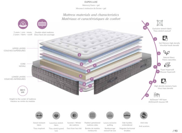 Lux Mattress p9878 By ESF Furniture 14