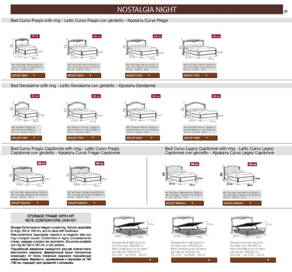 Nostalgia Night Walnut Bedroom Set p5137 By ESF Furniture 61