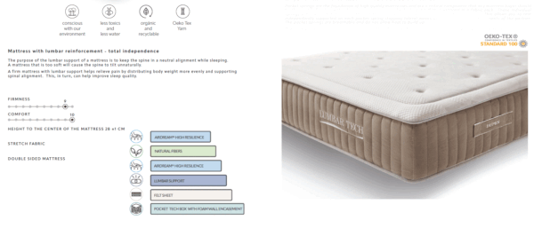 Lumbar-Tech-Mattress_dim