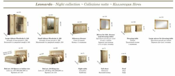 Leonardo Night Bedroom Set, Arredoclassic Italy p7208 By ESF Furniture 14