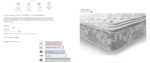 Classic Mattress p12581 By ESF Furniture 11