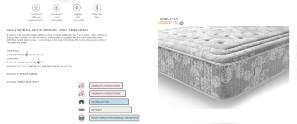 Classic Mattress p12581 By ESF Furniture - Image 3