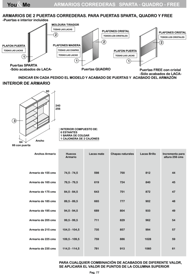YM504 Sliding Doors Wardrobes i24761 By ESF Furniture - Image 2