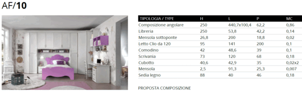 Kids-Bedrooms_AF10_set_dim