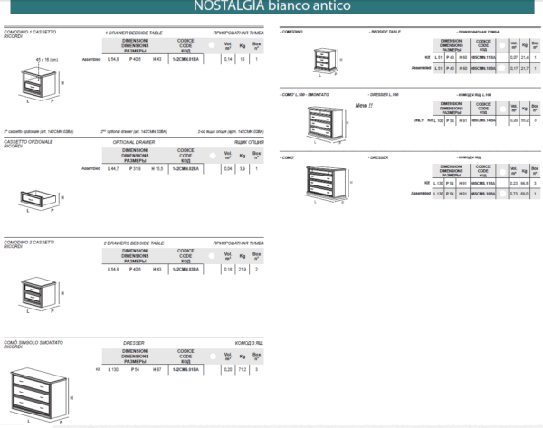 Nostalgia-Ricordi-Night_dim