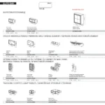 Shiny Elite White Dining room Set Additional items