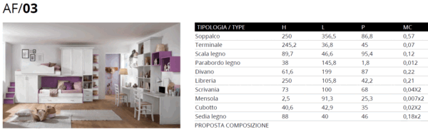 Kids-Bedrooms_AF03_dim