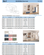 Bo1 Reversible Bunk Bed 190cm p13197 By ESF Furniture 50