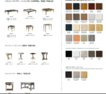 Spanish Style Living Room Madona p13386 By ESF Furniture 38