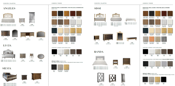 Angeles Bedroom Set p13397 By ESF Furniture 14