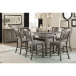 Antique Gray Granby Collection Collection Counter Height Chair By Homelegance Counter Chair Mobilia Cleopatra 21 Antique Gray Granby Collection Collection Counter Height Chair By Homelegance 21