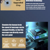 assage Chair Technology