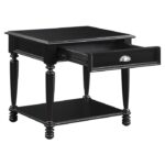 Black Sanders Collection End table By homelegance End Tables Mobilia Cleopatra 15 Black Sanders Collection End table By homelegance 15