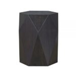 Antique Black Finish Hanniel End Table LV02776 By ACME End Tables Mobilia Cleopatra 7 Antique Black Finish Hanniel End Table LV02776 By ACME 7