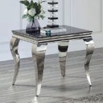 WETZIKON SOFA TABLE CM4903BK-S by Furniture of America. 13