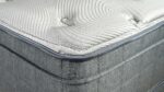 Glacier Silk Pro Mattress By Maxim Mattress 13