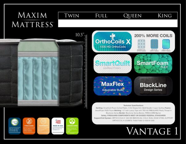 Vantage 1 Firm Mattress By Maxim Mattress 6