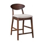 Sargans Counter Height Chair (Set of 2) FM30006WN-PC-2PK Refined Comfort by Furniture of America Dining Room Furniture Mobilia Cleopatra 10 Sargans Counter Height Chair (Set of 2) FM30006WN-PC-2PK Refined Comfort by Furniture of America 10